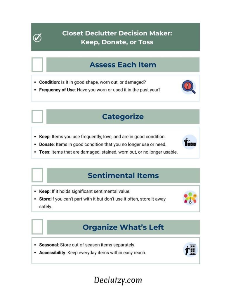 An infographic titled “Closet Declutter Decision Maker” from Declutzy.com showing how to organize a closet by assessing, categorizing, and storing items effectively.