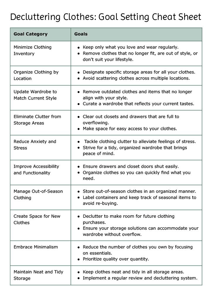 A chart outlining how to declutter clothes with decluttering clothes goals, including minimizing inventory, updating wardrobe, and reducing stress.