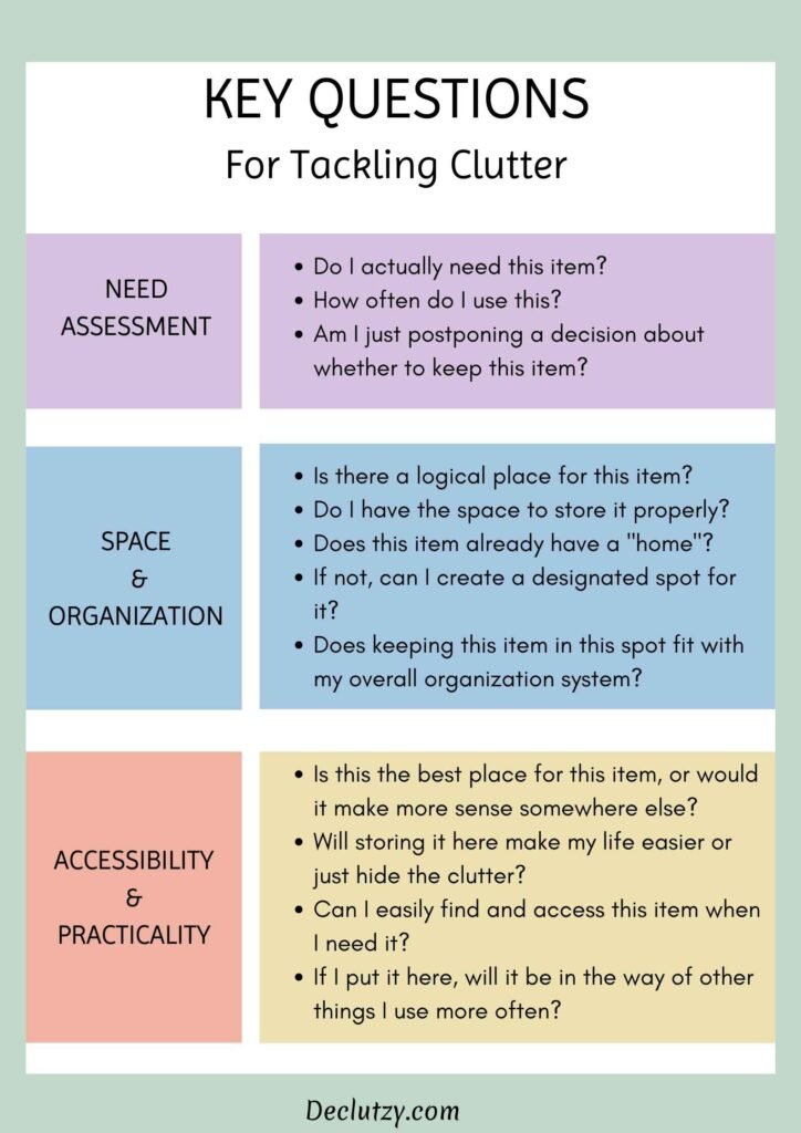 An infographic from Declutzy.com listing key questions to ask when tackling clutter, organized into sections for need assessment, space and organization, and practicality.